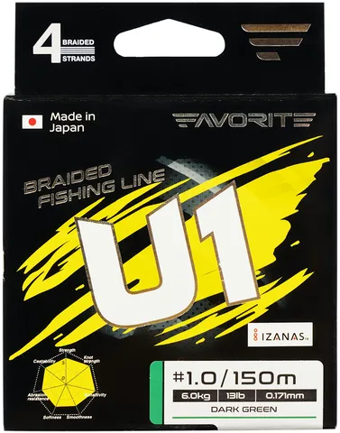 U1 PE Line_product photo